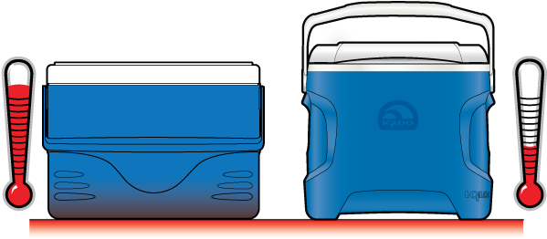 Thùng Đá Và Bình Đá Igloo Có Lớp Foam Cách Nhiệt Dày - Igloo (792x612)