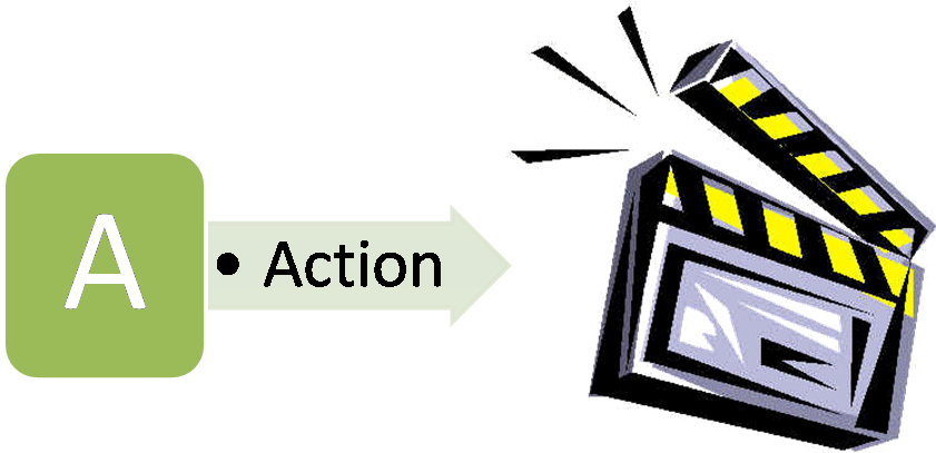 Lay Out The Action You Want Taken In Terms That Benefit - Action Aida (869x410)