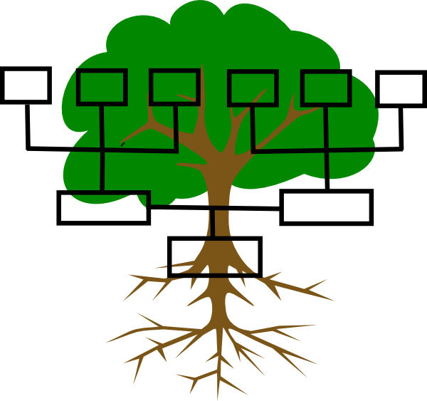 Family Tree Of 10 (600x563)