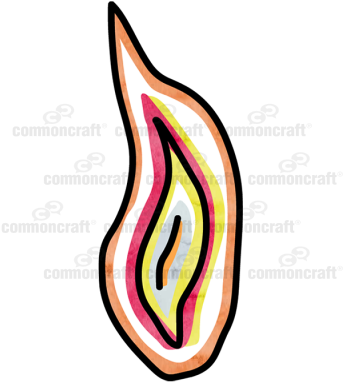 Fire Flame Natural Gas - Vehicle Insurance (400x400)