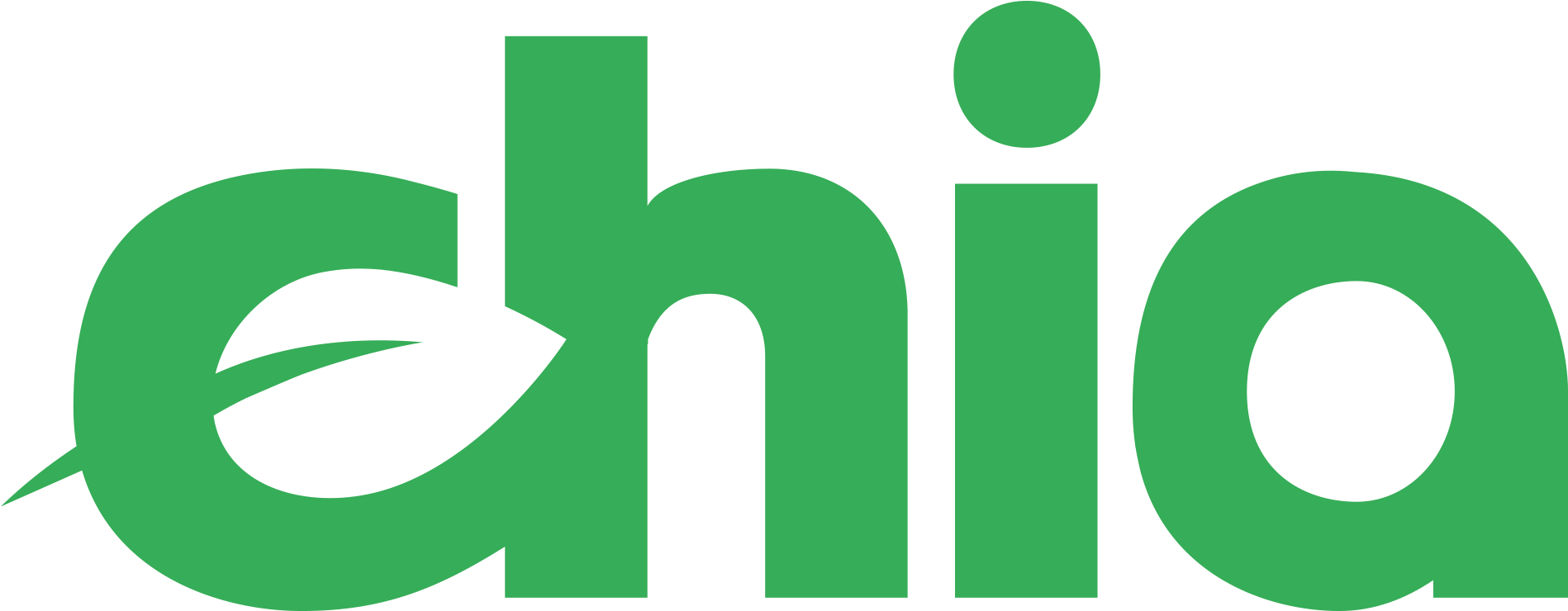 The “first Eco-friendly Cryptocurrency” - Chia Cryptocurrency (3009x1172)