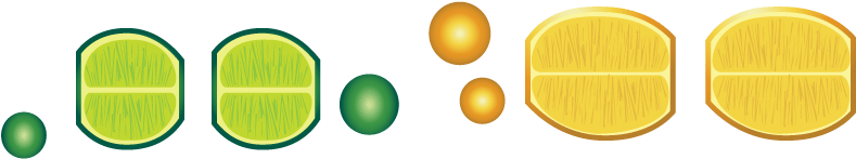 Discard The Ends Or Keep Them For A Pinterest Inspired - Citrusmark (800x200)