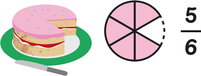 Fractions - Illustration (702x274)