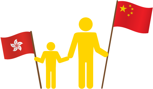 Proximity To And Unique Relationship With China, The - Proximity To And Unique Relationship With China, The (600x350)