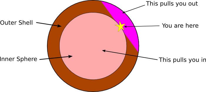 August - Gravity Train (701x314)