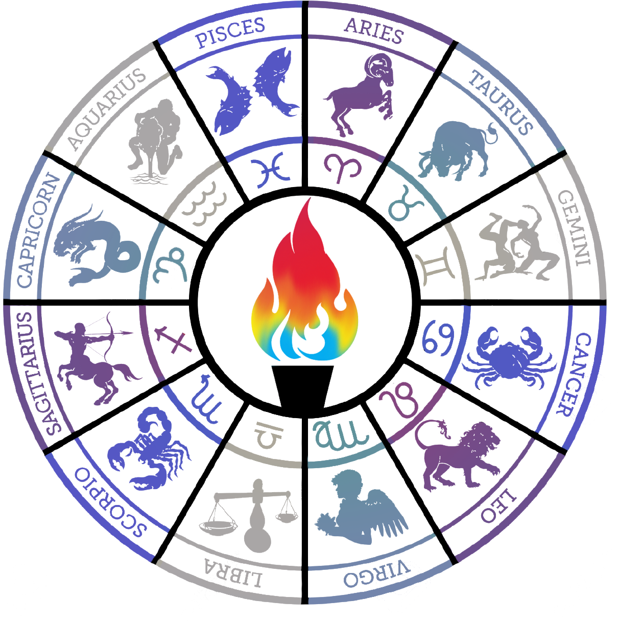 Hello And Welcome - Zodiac (1300x1300)