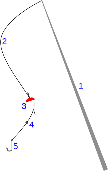 Fishing Pole Png 15, Buy Clip Art - Canna Da Pesca Fissa (450x600)