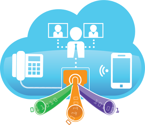 This Service Is Ideal For Innovative Organisations - Mpls Voice (500x432)