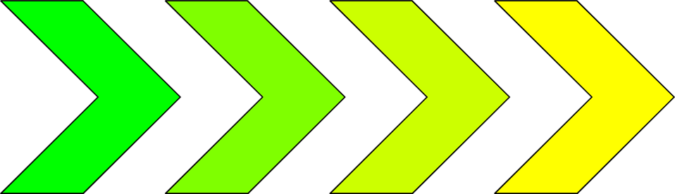 Summertime In The Dungeon - Green And Yellow Arrows (958x276)