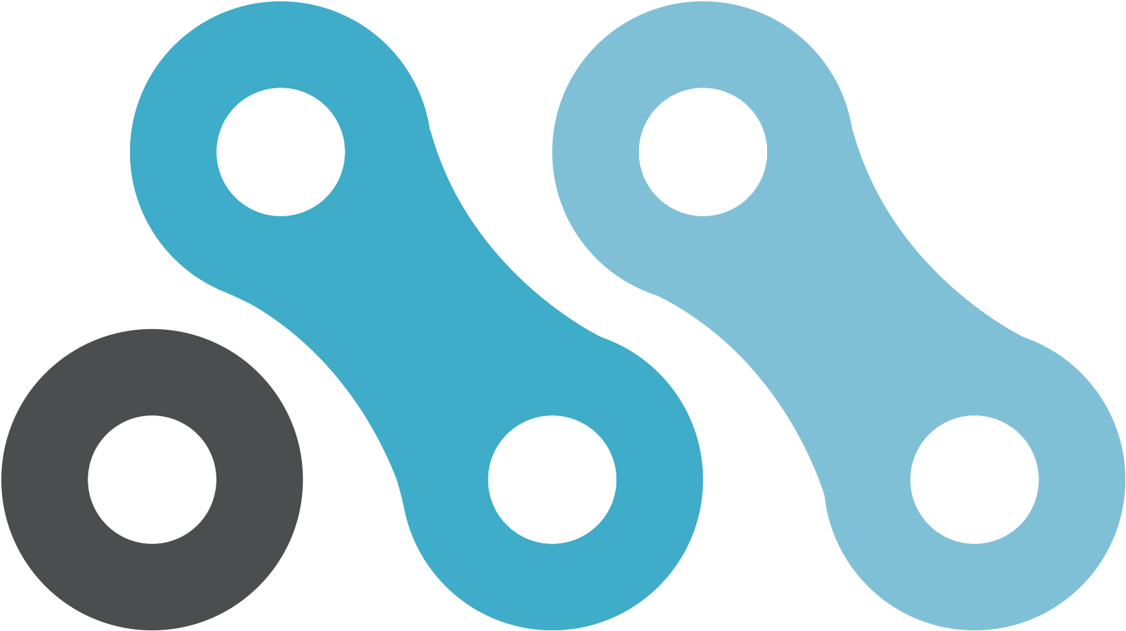 The More Manufacturing Philosophy - The More Manufacturing Philosophy (1695x973)