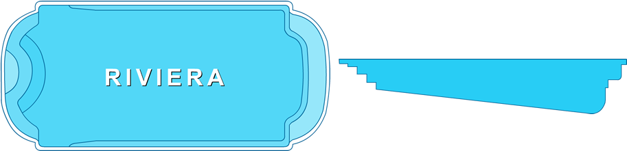 The Riviera Fiberglass Pool - Swimming Pool (920x249)