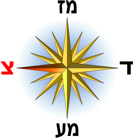 This Image Rendered As Png In Other Widths - Cool Compass Rose Designs (500x500)