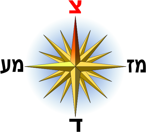 This Image Rendered As Png In Other Widths - Cool Compass Rose Designs (500x500)
