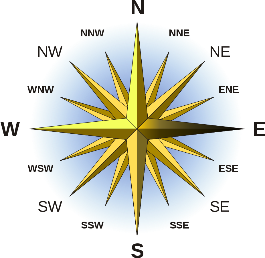 Open - North South East West Hindi (1000x1000)