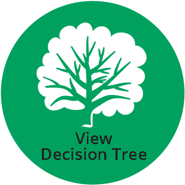 Which Product Is Right For You - Vector Graphics (370x370)