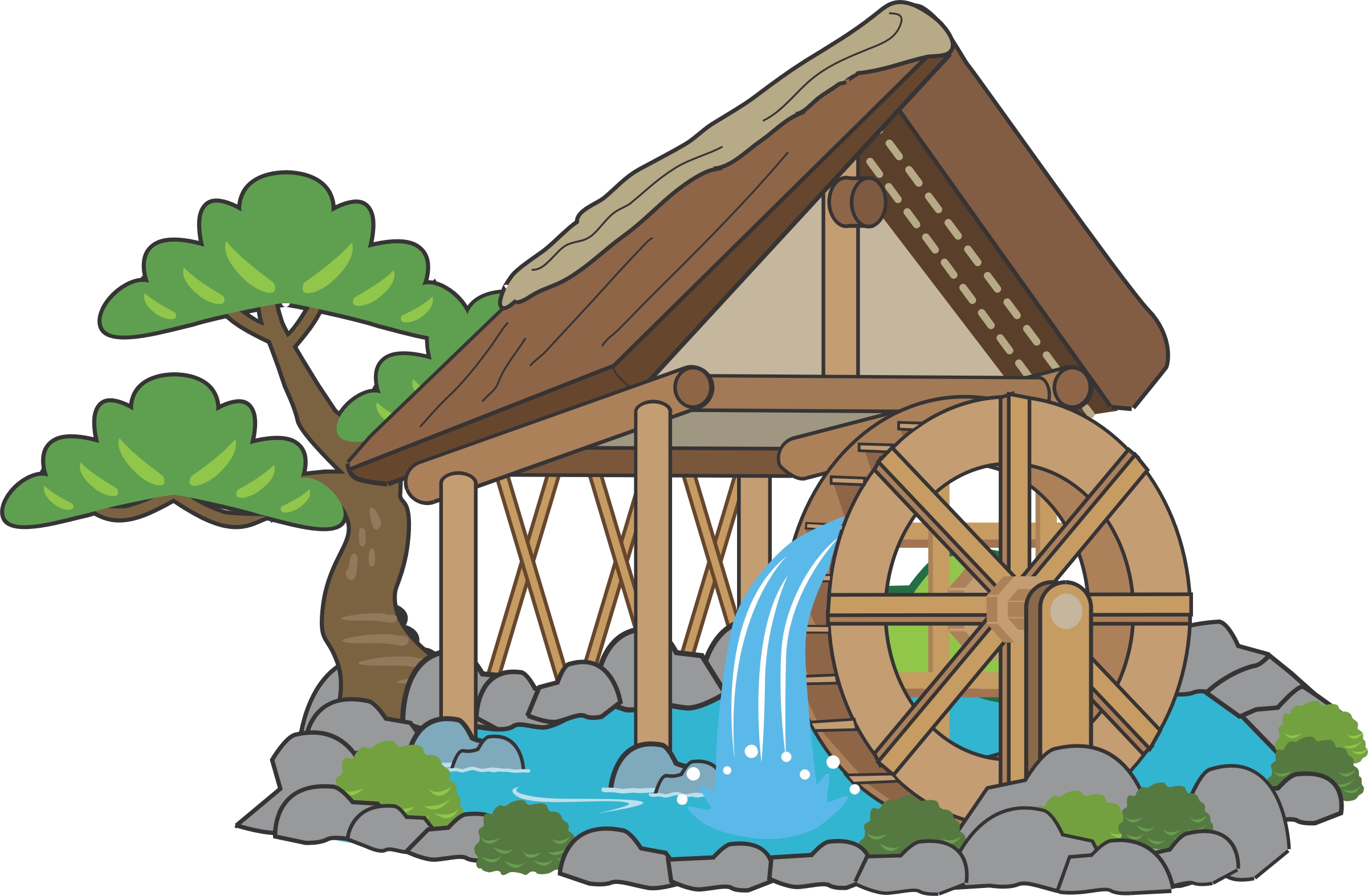 Medium Image - Water Wheel Png (1145x750)