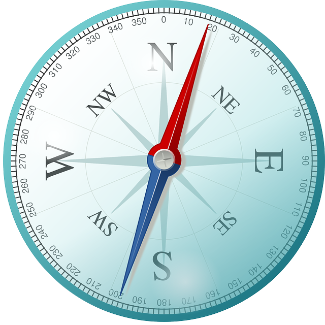 Compass, East, North, South, West, Compass Rose - Compass Magnetic North (640x640)