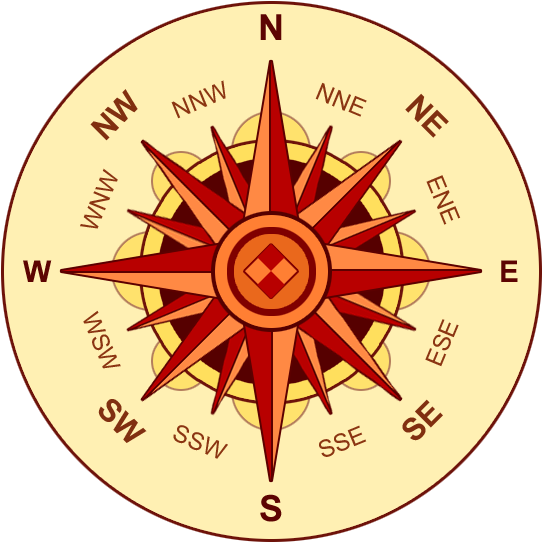 Clip Art - North East West South In Hindi (600x600)