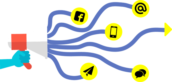 Contact - Graphic Design (600x286)