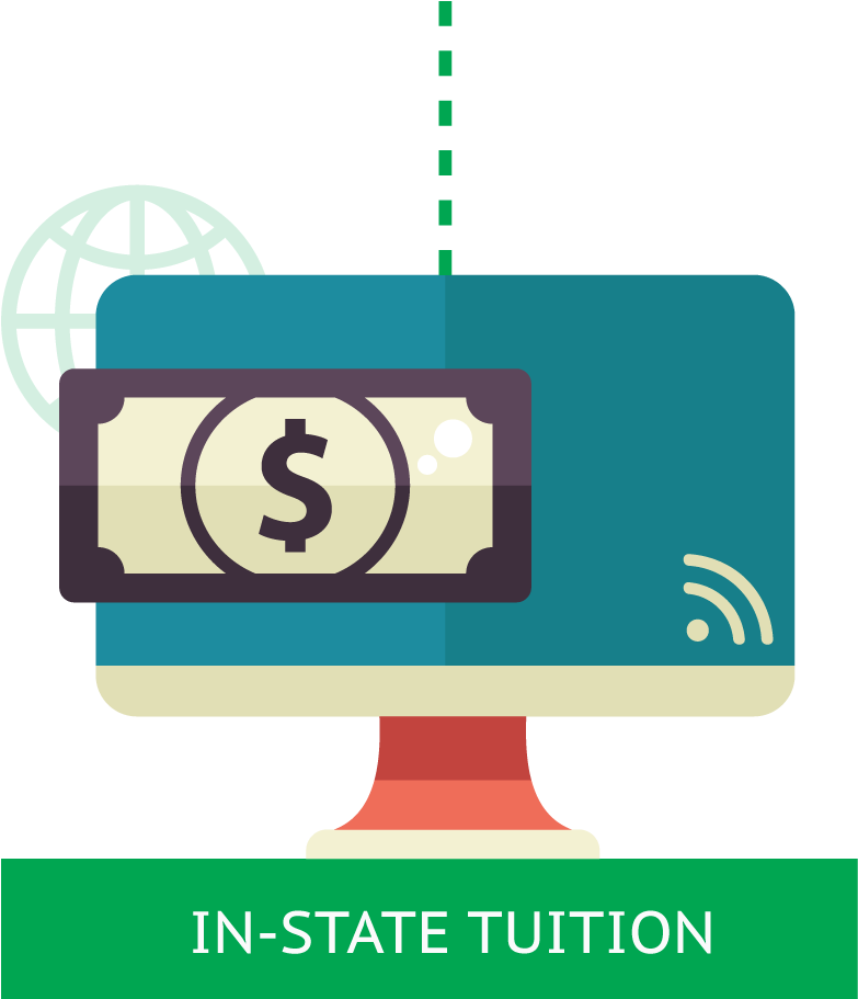 Our Online Students Pay In-state Tuition - Circle (792x950)