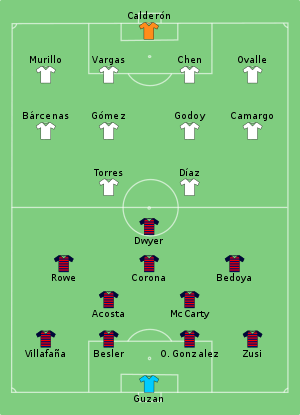 Usa Pan 2017 07 - 1958 World Cup Final (300x415)