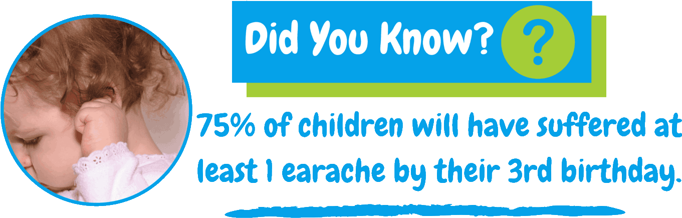 The First Aid Cap For Kids Ear Infection Symptoms And - Handmade Wrist Watch Bracelet For Newborn, Girls, Boys. (1377x452)