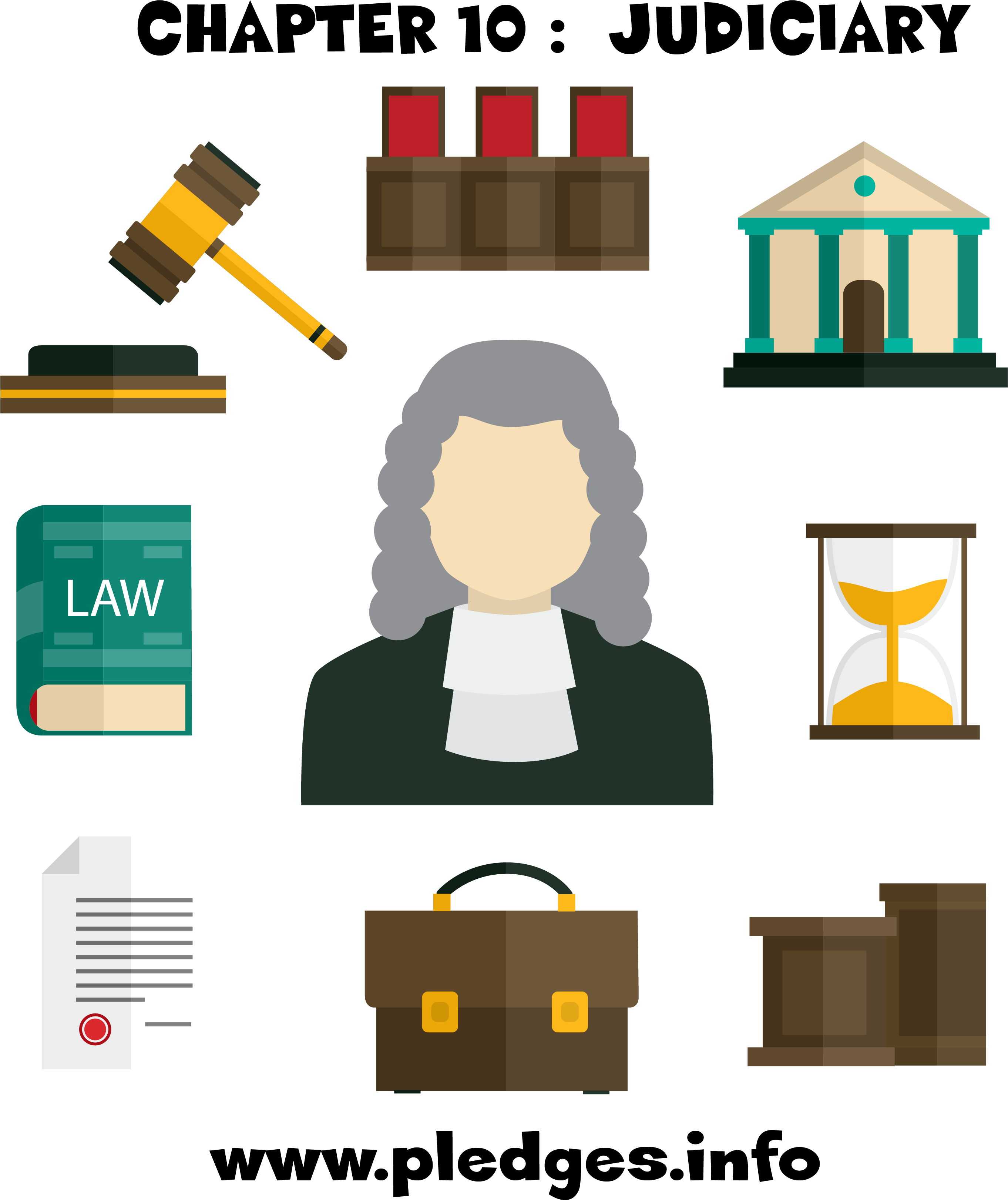 Chapter Ten - Constitucion Politica De La Republica De Guatemala (2723x3265)