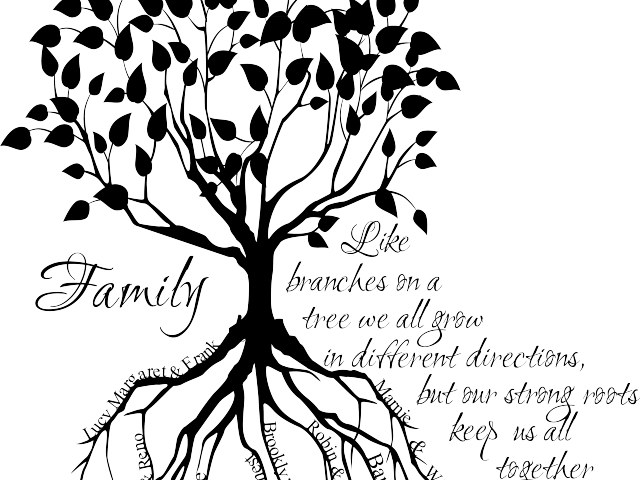Roots Clipart Family Tree - Family Tree Tattoo (640x480)