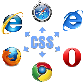 "compatibility" Is Not A Term Which Means "looks And - Internet Explorer Chrome Meme (467x350)