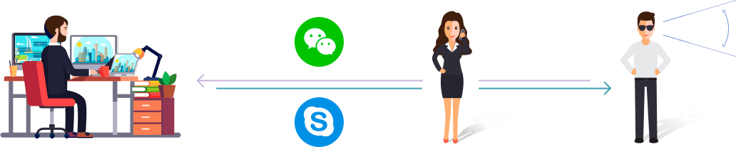 El Cliente - Avatar (1032x207)