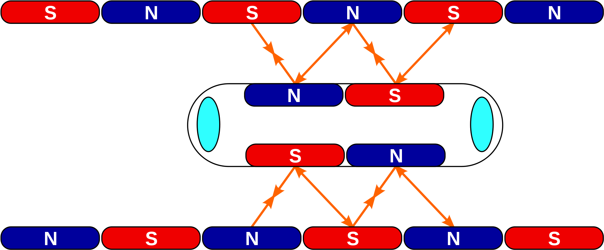 How Maglev Works - Do Maglev Trains Work (2000x847)
