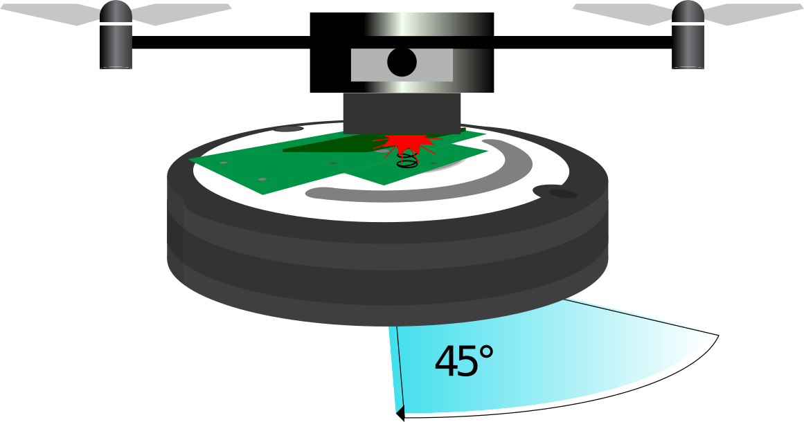 Drone Landing On The Tactile Switch - Skateboarding (1161x610)
