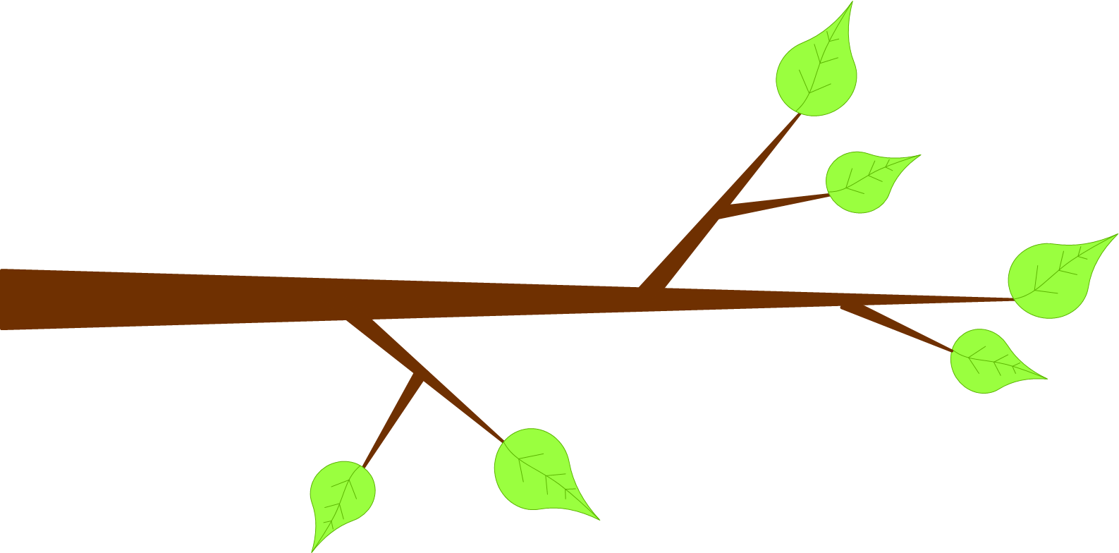 I Read Here Eight Things To Do Before 8 Am To Make - I Read Here Eight Things To Do Before 8 Am To Make (1587x784)