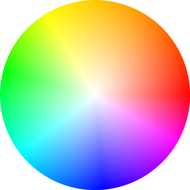 And The Radius Of The Explosion Would Have A Circular - Color Wheel Png (730x730)