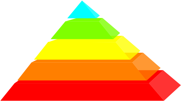Rainbow Pyramid Clip Art At Clker - Piramide En Png (600x342)
