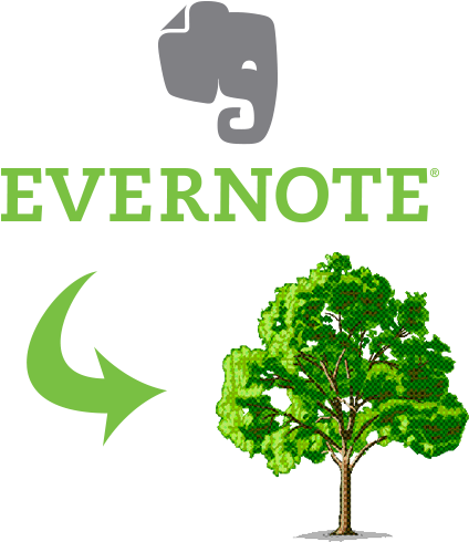 Yes Evernote Is Your External Brain - Evernote Logo Png (500x500)