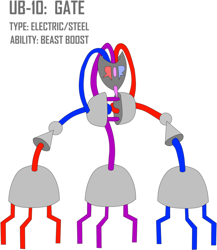 I Turned My Homework Into An Ultra Beast By Otaku-seraph - Cartoon (774x1032)