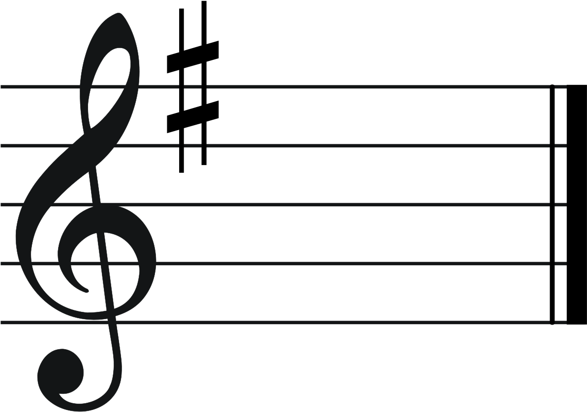 Key Signature B Flat Major (1200x1200)