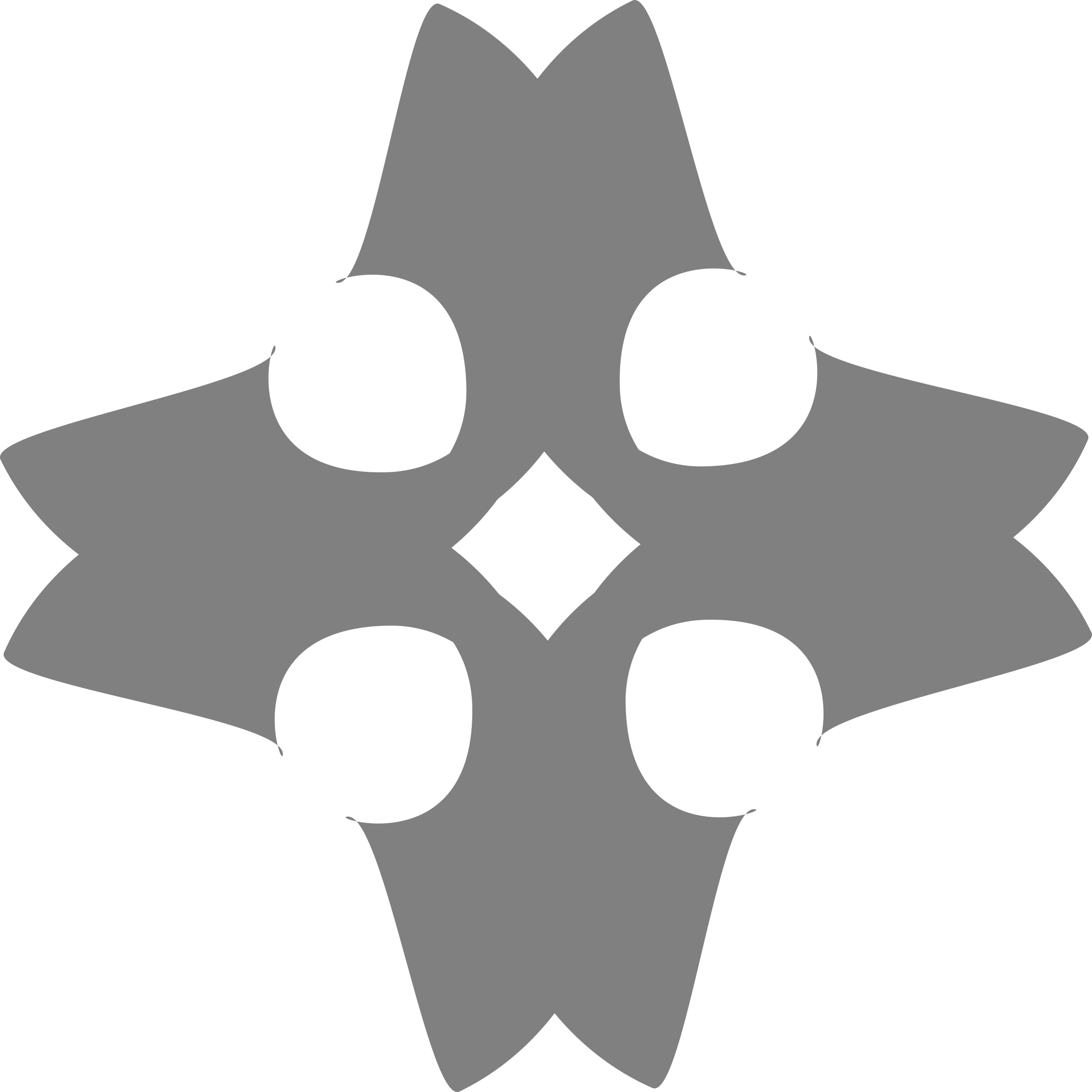 Big Image - Greek Cross (2400x2400)