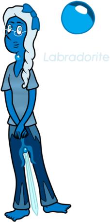 Characteristics - Wikia (274x480)