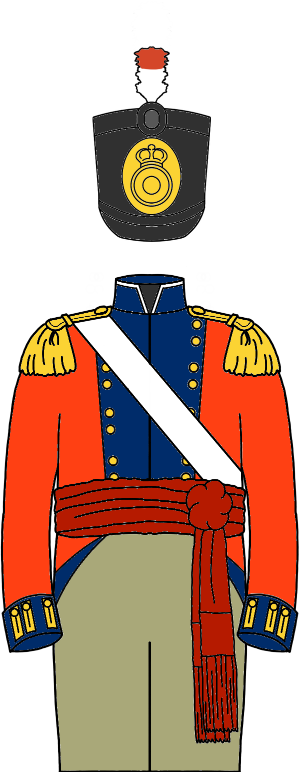 Generic Placeholder Image - Generic Placeholder Image (768x1724)