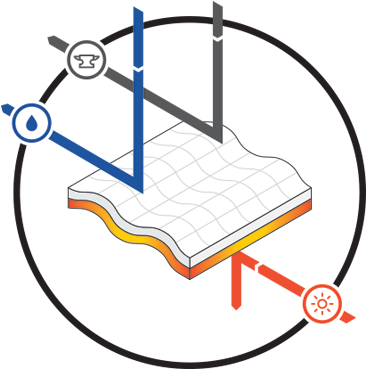 Arctic Tech - Cg5 (410x450)