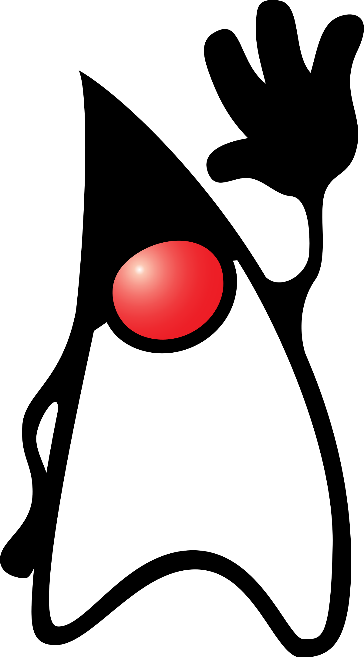 Java Mascot Png (2000x3602)