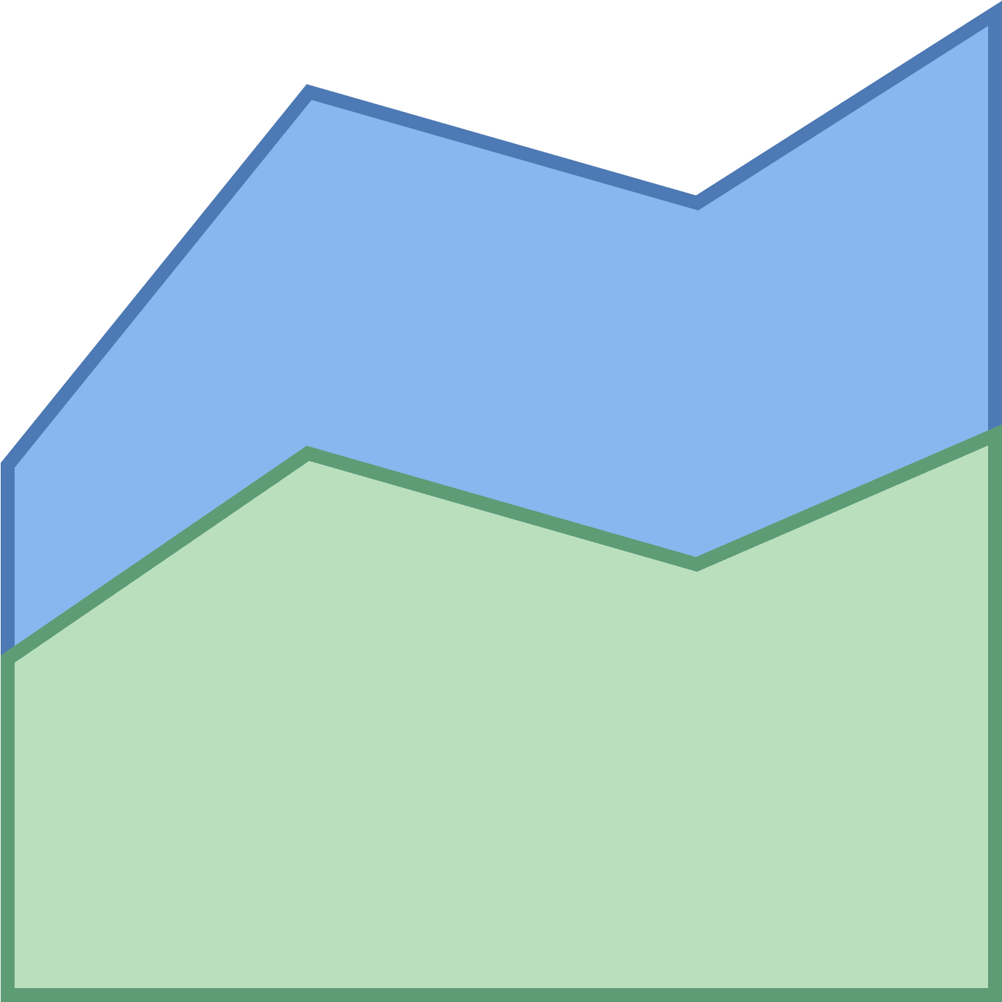 Area Chart Icon - Area Chart (1600x1600)