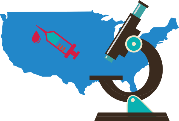 Drug Testing - African Growth And Opportunity Act (600x406)
