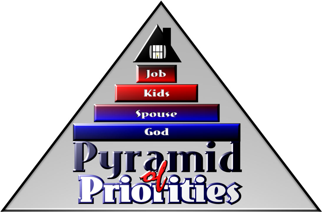 Dads - Priorities God Family Work (1226x808)