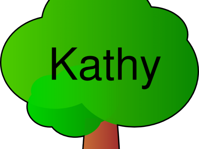 Kathy Cliparts - Kathy Cliparts (640x480)
