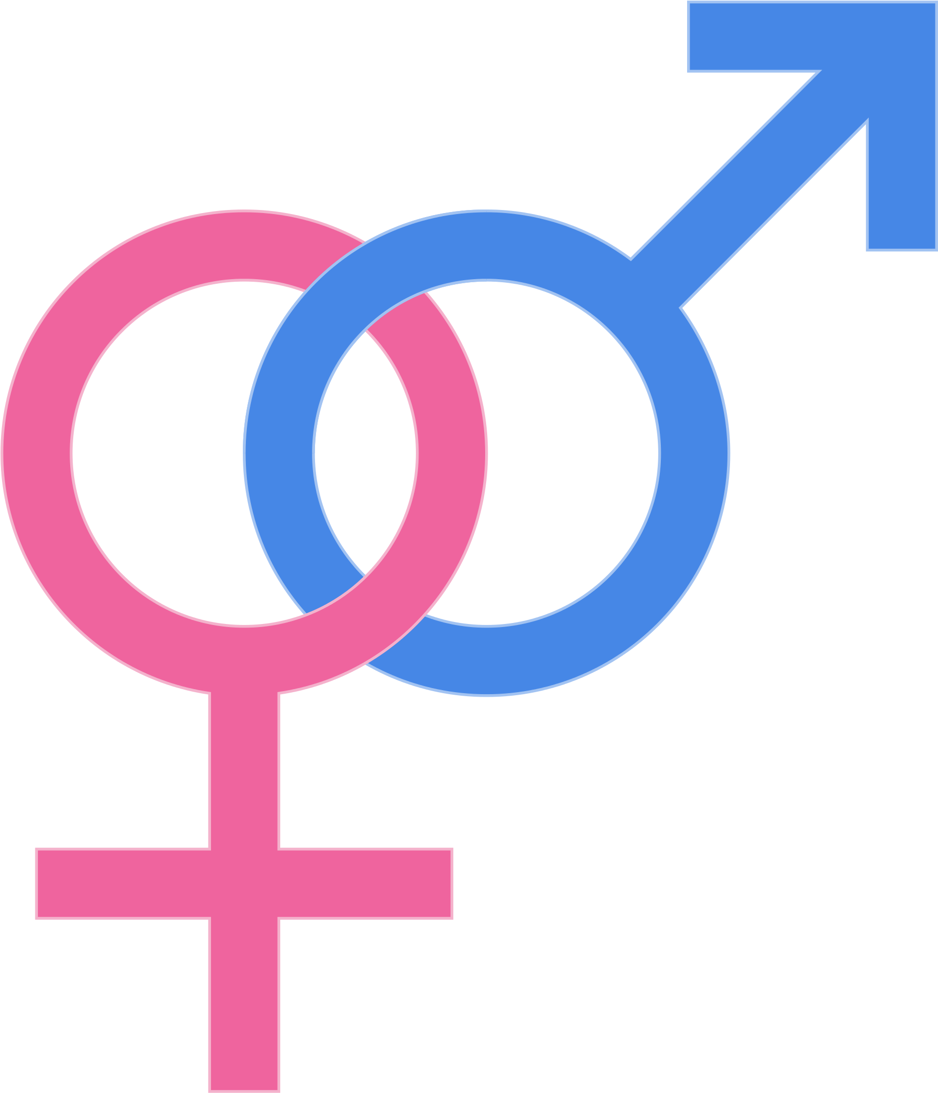 What Mainstream Coverage Is Missing - Girl And Boy Gender Signs (2000x2286)