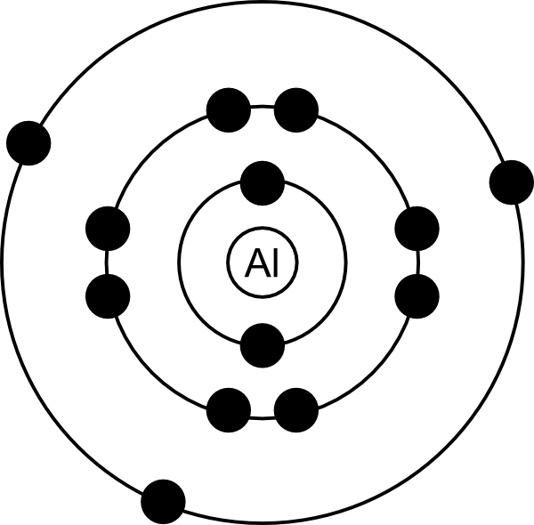 Aluminum Bohr Model - Bohr Model For Aluminum (600x590)