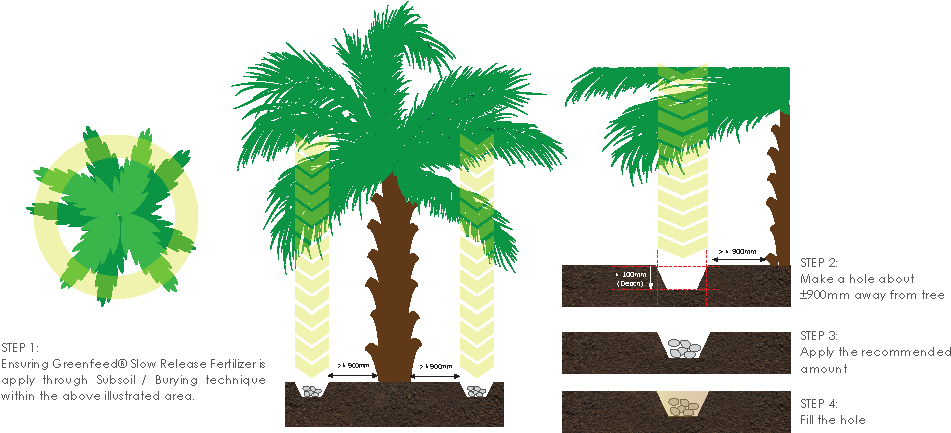 Hmtf Apply - Hawaiian Time Shower Curtain (985x462)